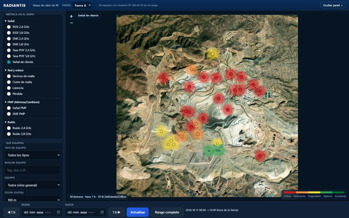 RADIANTIS: mapa de calor de la señal del cliente más débil, con la leyenda de crítico a excelente