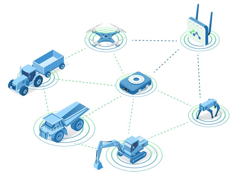 Diagrama de Meshmerize: vehículos, drones y nodos de la malla conectados entre sí